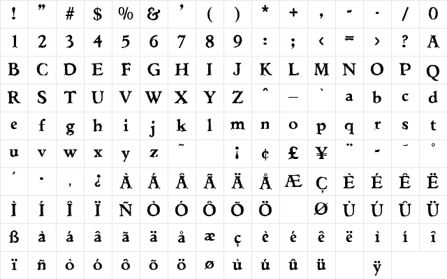 Ticonderoga DB Regular Character Map Ticonderoga DB Regular Character Map