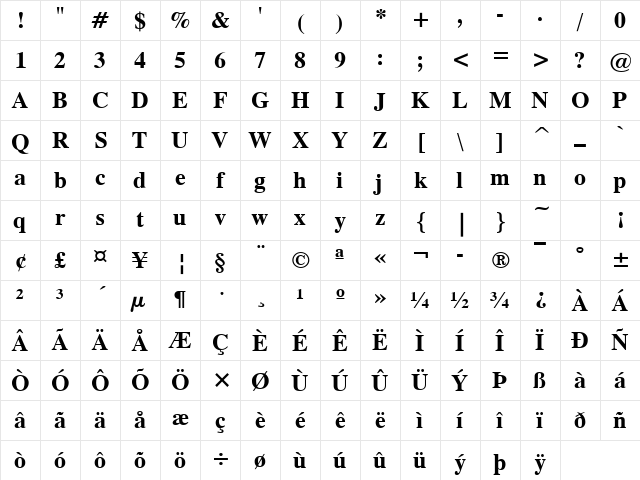 Tiempo Bold Character Map