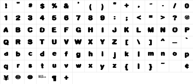 BE Blob Regular Character Map