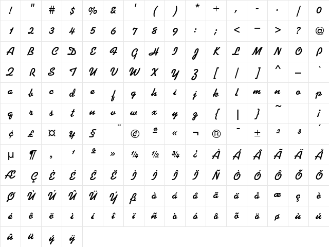 Klefmon Normal Character Map