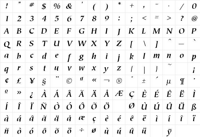 Tiepolo Bold Italic Character Map
