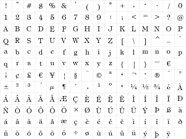 Tiffany Lt BT Light Character Map