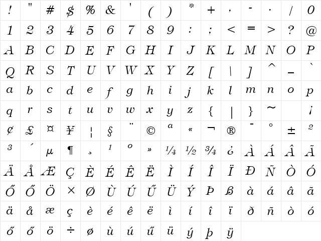 Tiffany-Light HU Italic Character Map