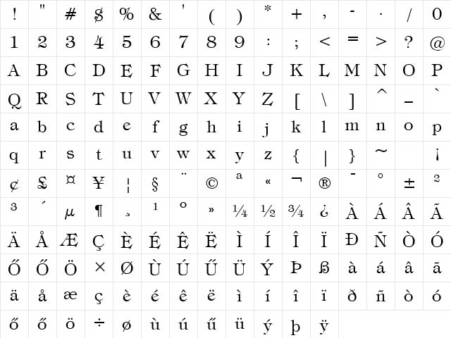Tiffany Lt HU Normal Character Map Tiffany Lt HU Normal Character Map