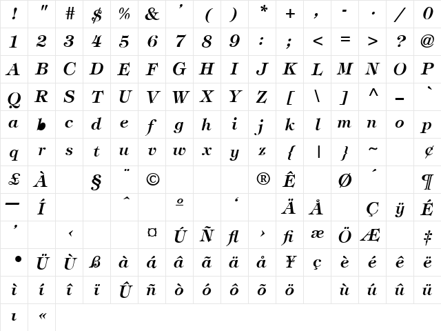 Tiffany Bold Italic Regular Character Map