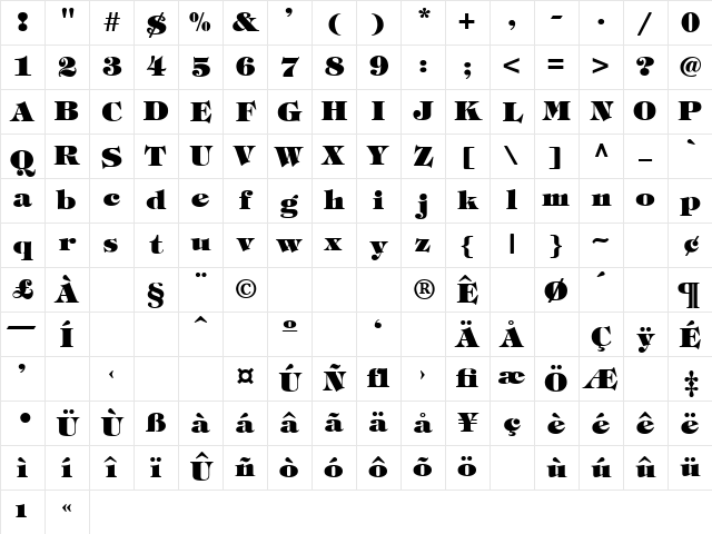Tiffany Heavy Normal Regular Character Map