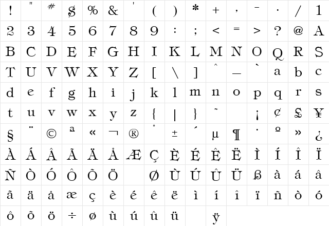 Tiffany Light Regular Character Map