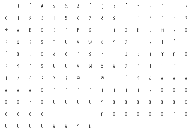 Be You Regular Character Map Be You Regular Character Map