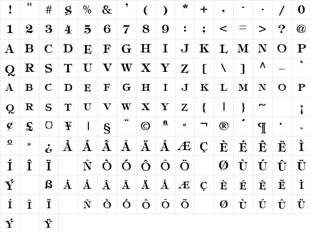 TiffeyExpert Bold Character Map