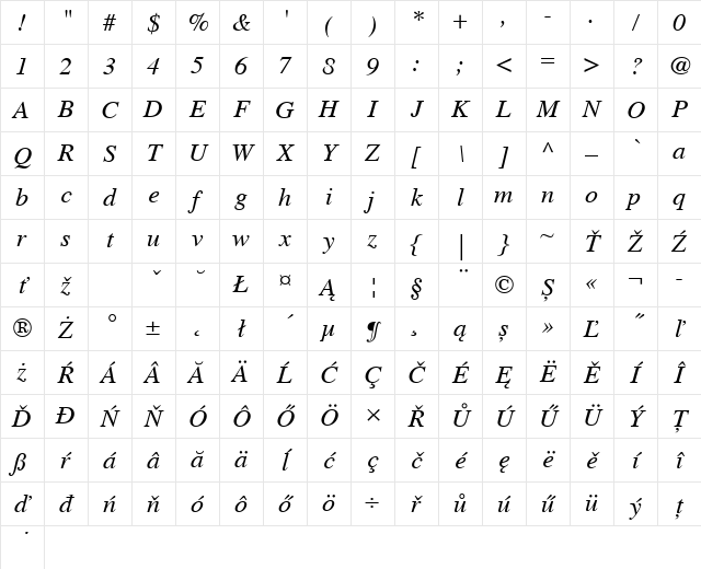 Times CE Italic Character Map