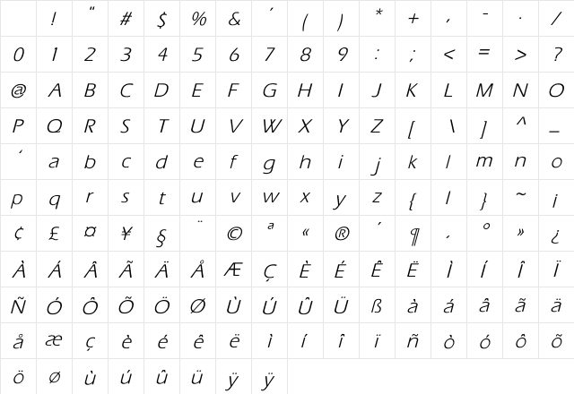 Tili Italic Character Map