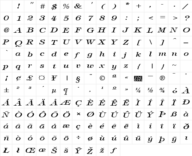 TimbrelBroad Italic Character Map