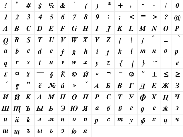 TimokB Bold Italic Character Map
