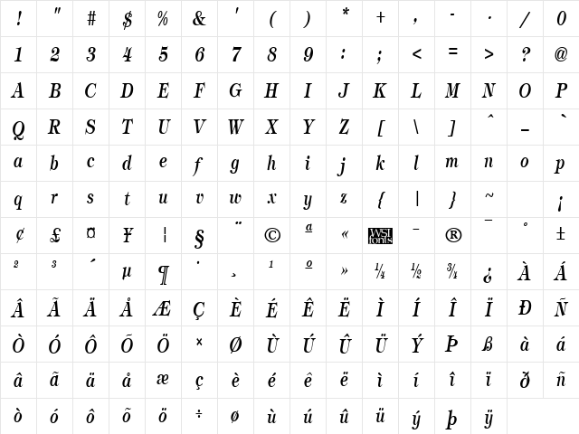 TimbrelCondensed Bold Italic Character Map