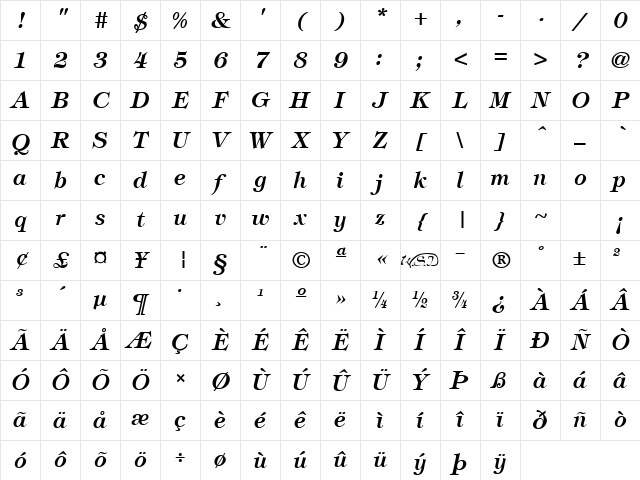 Timbrel Bold Italic Character Map
