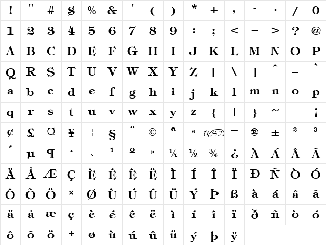 Timbrel Bold Character Map