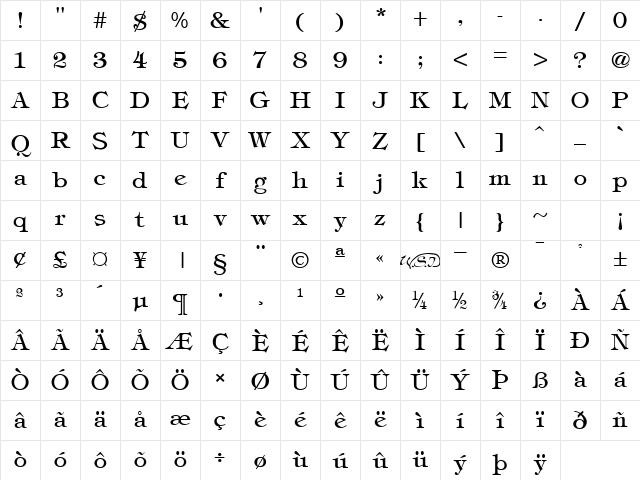 Timbrel Regular Character Map