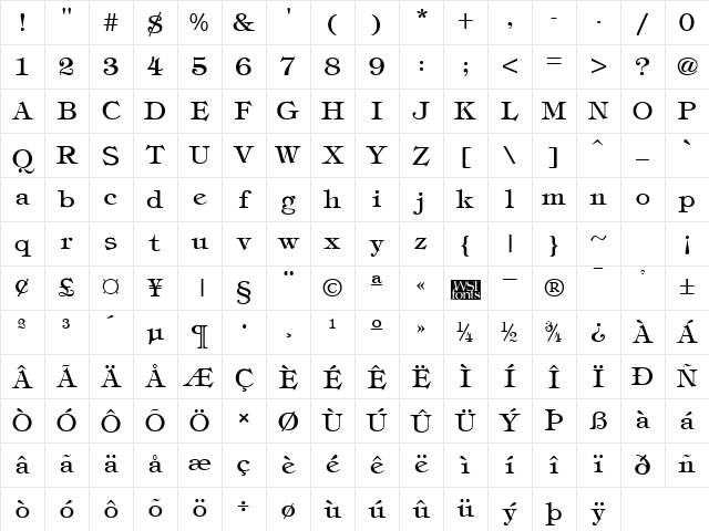 Timbrel Regular Character Map