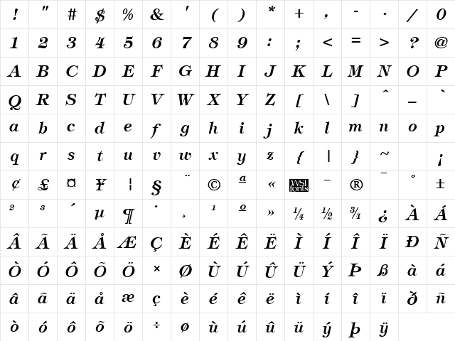 Timbrel Bold Italic Character Map