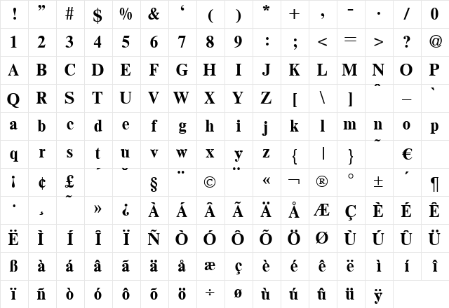 Timmons Bold Character Map