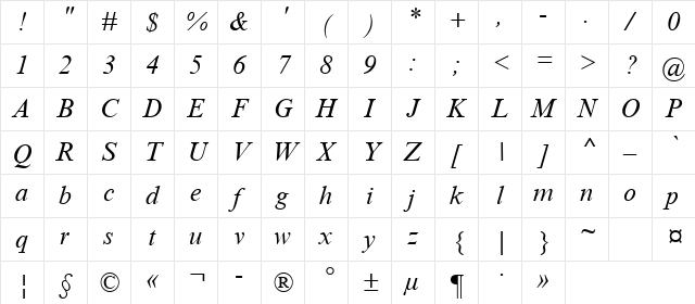Times New Roman Cyr Italic Character Map