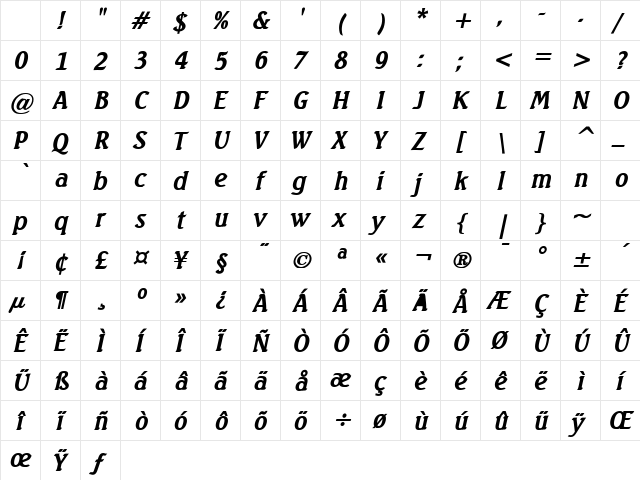 Beach Bold Italic Character Map Beach Bold Italic Character Map