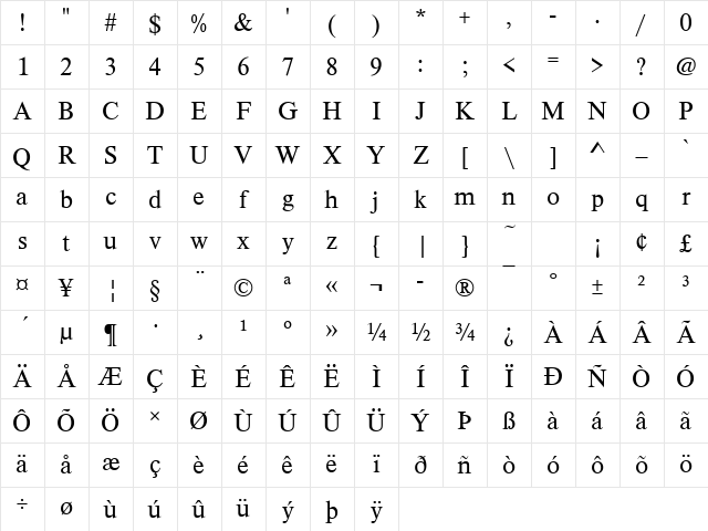 TimelessTLig Regular Character Map