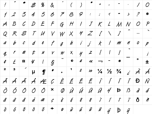 Beach Bum Bold Character Map