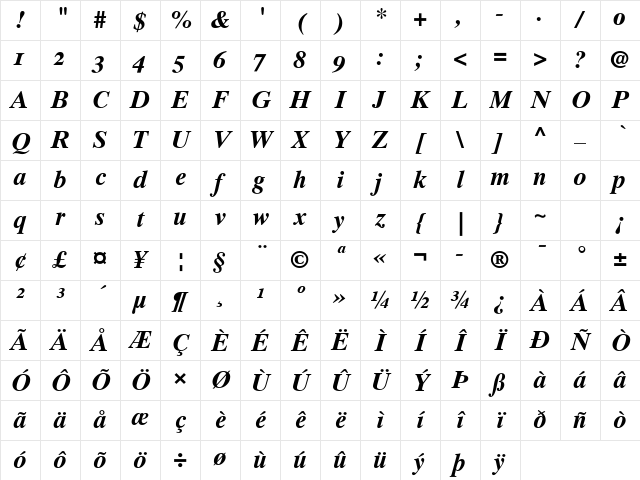 TimesTen RomanOsF Bold Italic Character Map