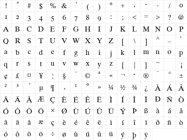 TimesTen RomanOsF Regular Character Map TimesTen RomanOsF Regular Character Map