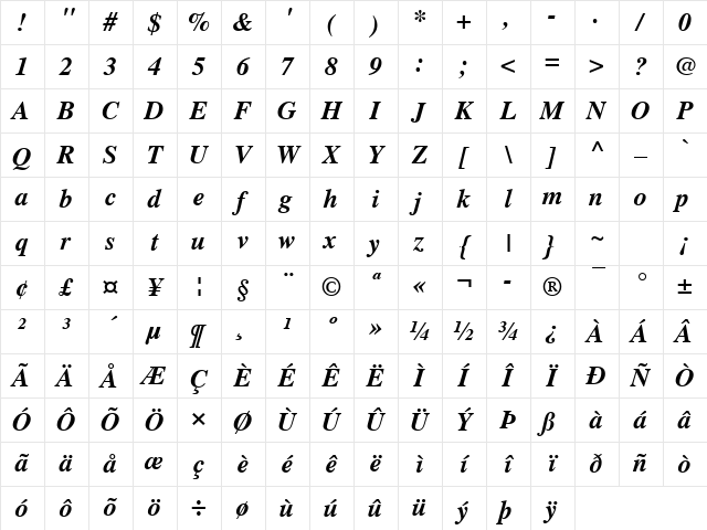 Times Bold Italic Character Map