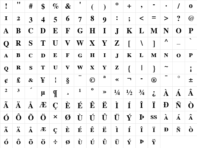Times SC Bold Character Map