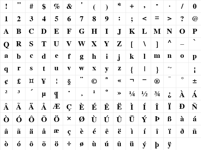 Times Bold Character Map Times Bold Character Map