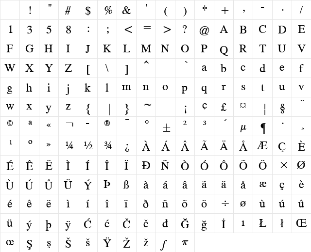 Times CG ATT Regular Character Map Times CG ATT Regular Character Map