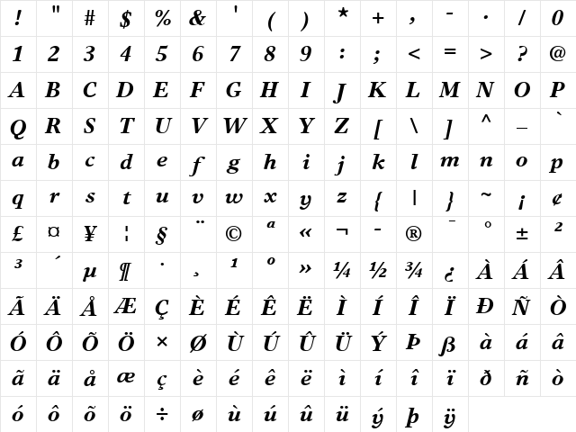 TimesEuropa LT Roman Bold Italic Character Map