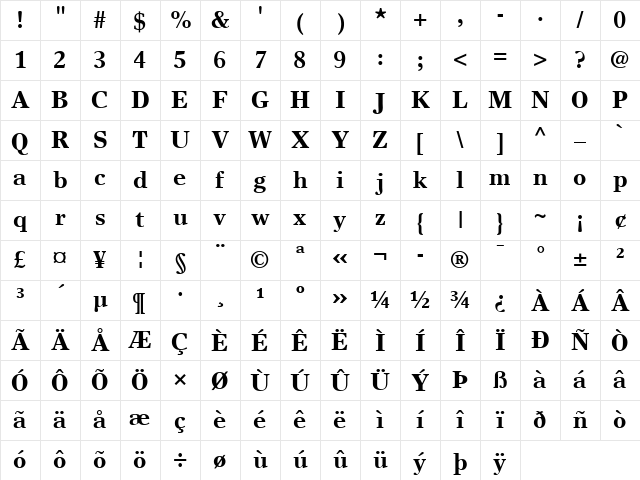 TimesEuropa LT Roman Bold Character Map