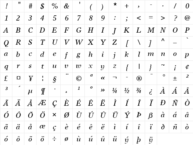 TimesEuropa LT Roman Italic Character Map