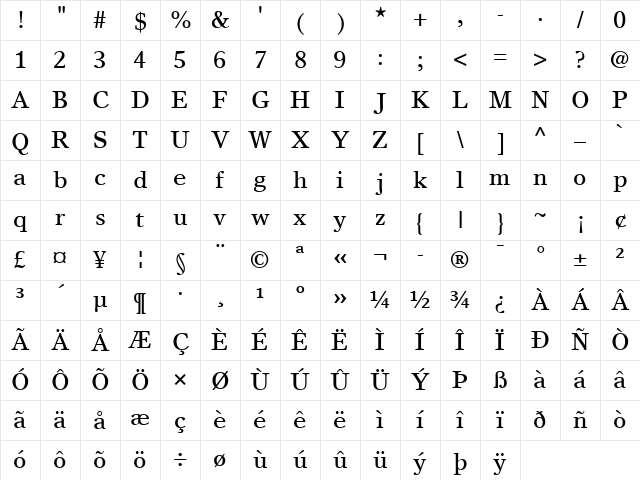TimesEuropa LT Roman Regular Character Map