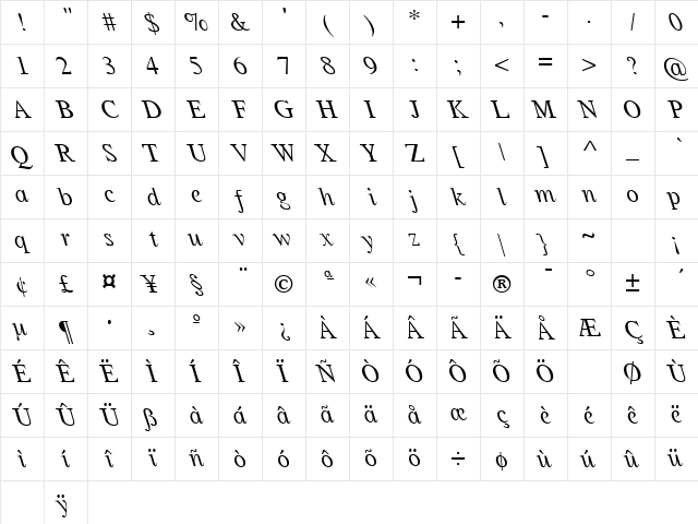 Times Italic Character Map