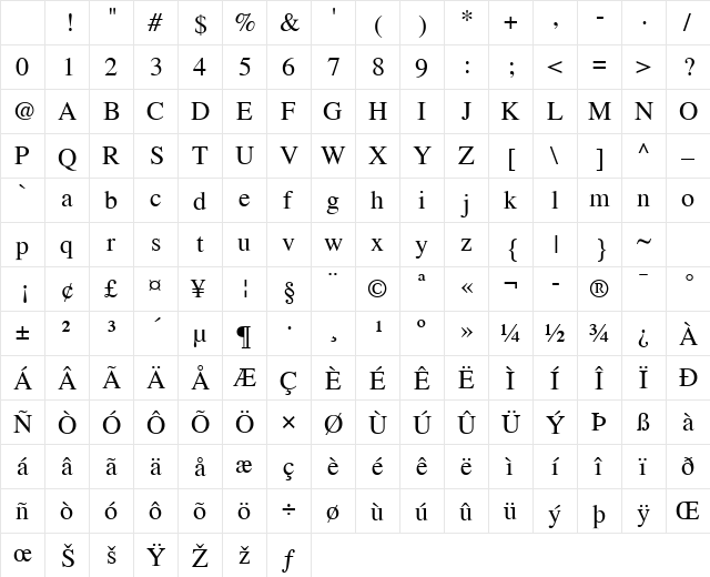 Times LT Regular Character Map