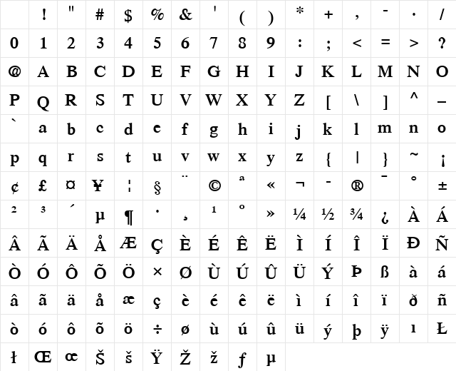Times LT Semibold Regular Character Map Times LT Semibold Regular Character Map