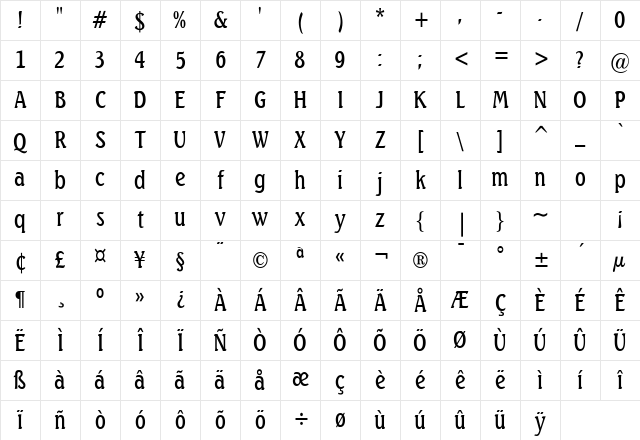 Beach Condensed Normal Character Map
