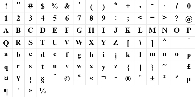Times New Roman Greek Bold Character Map