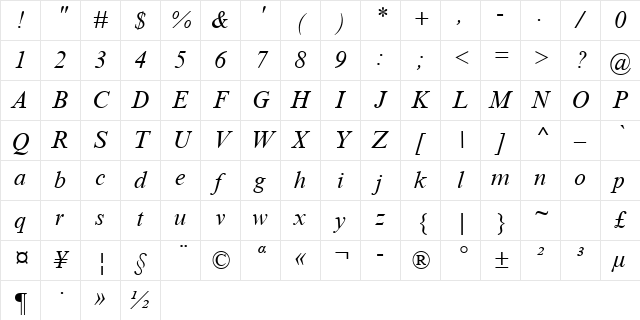 Times New Roman Greek Inclined Character Map