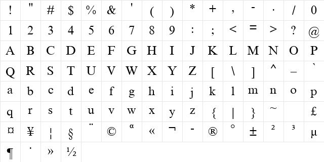 Times New Roman Greek Regular Character Map