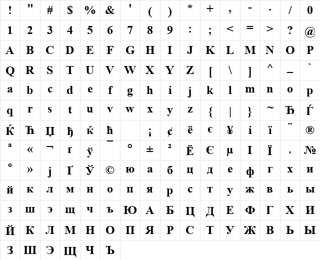 Times New Roman KOI8 Bold Character Map Times New Roman KOI8 Bold Character Map