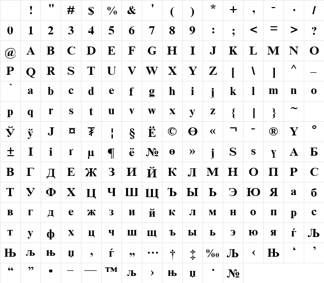 Times New Roman Mon Bold Character Map Times New Roman Mon Bold Character Map