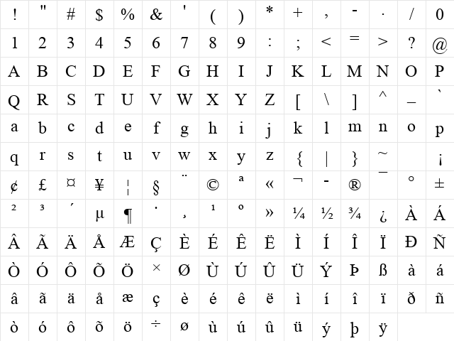 Times New Roman Regular Character Map