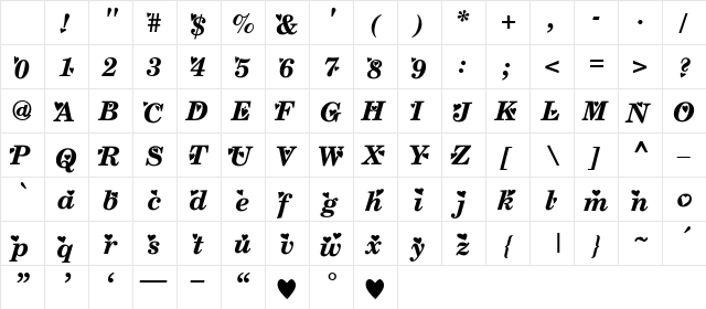 Times New Romance Bold Italic Character Map