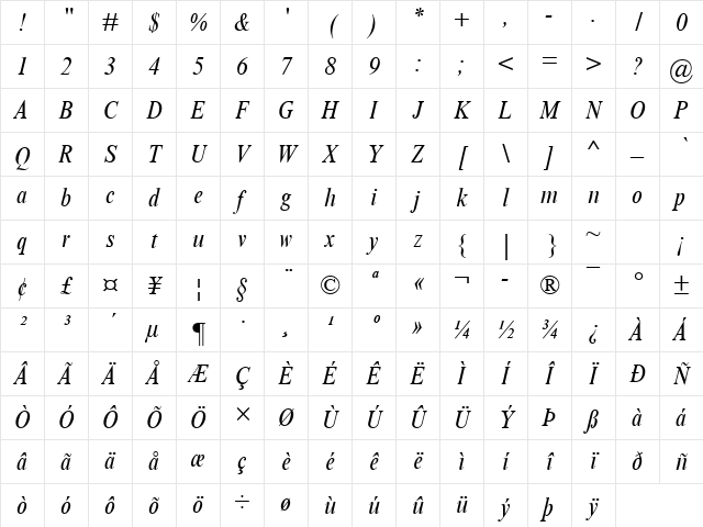 Times NR Condensed Italic Character Map